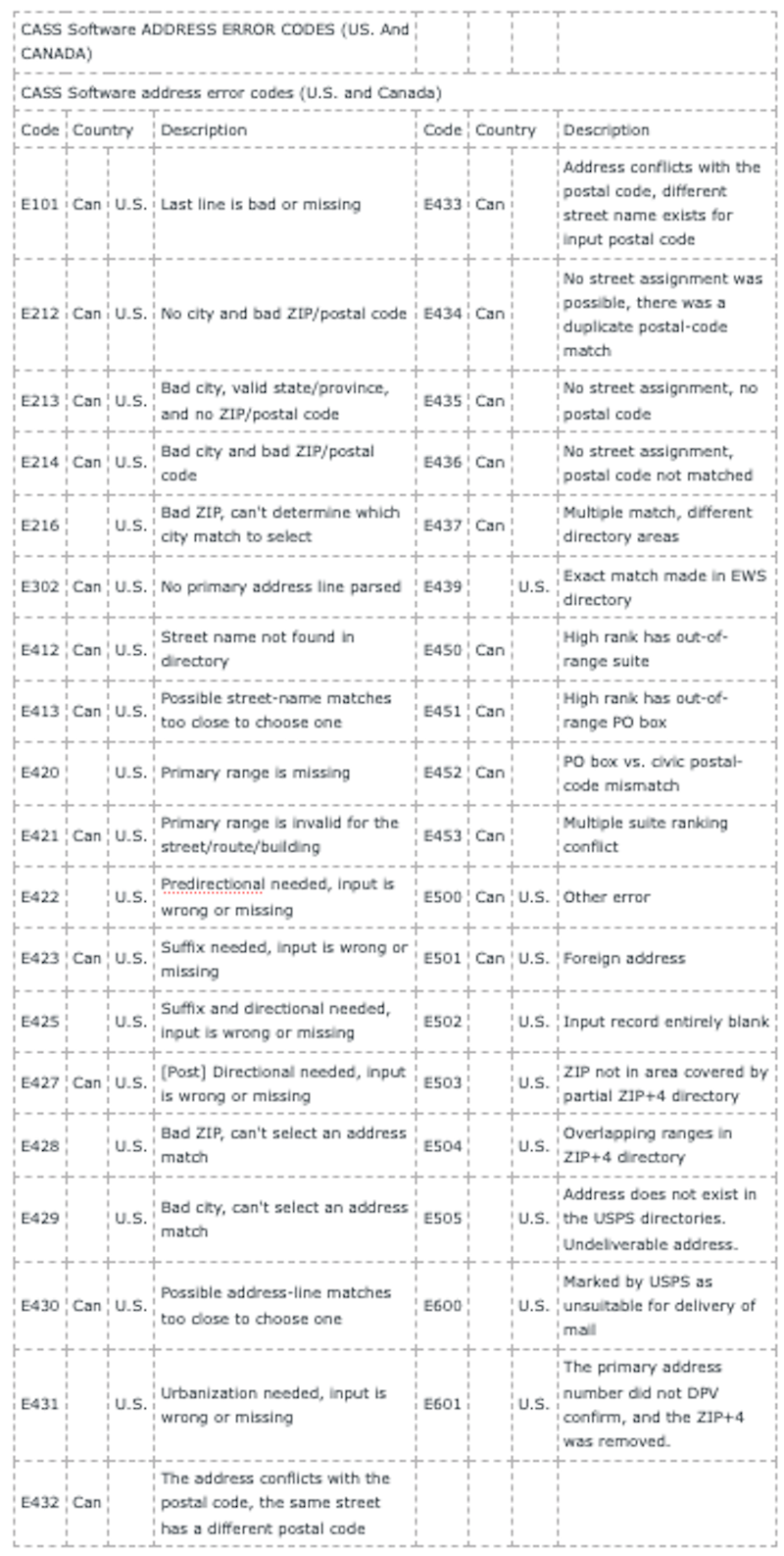 Screenshot 2025-10-20 at 3.54.47 PM.png